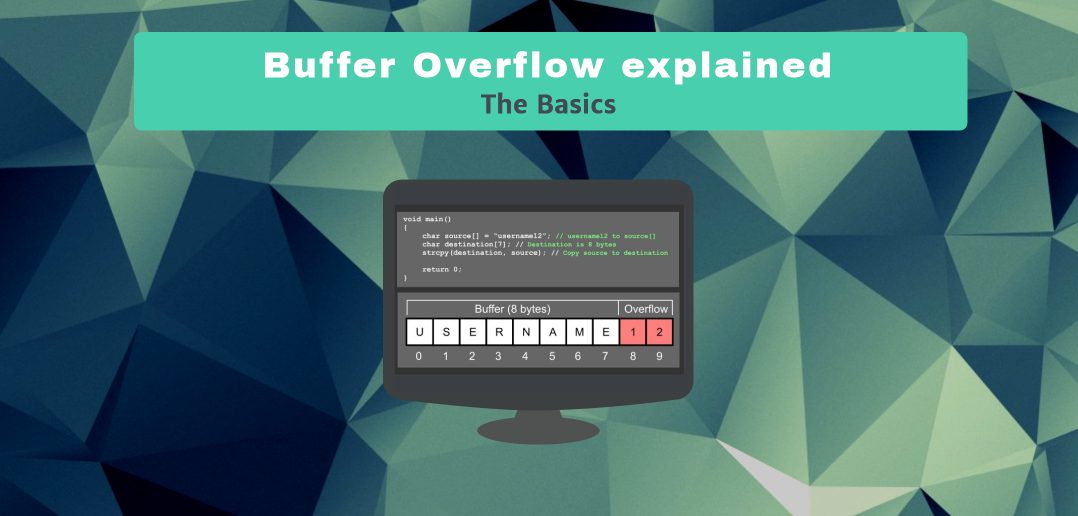 Buffer overflow explained: The basics